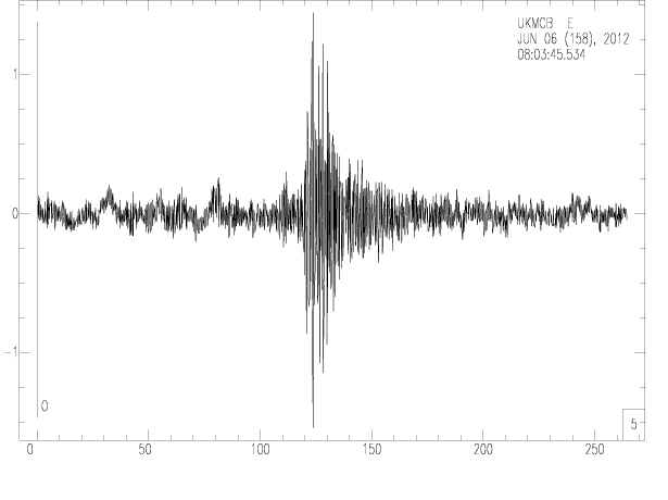 seismograh