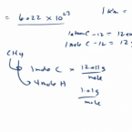 Avogadro's constant is a number used to explain to atoms, molecules, ions and electrons. For elements, the relative atomic mass expressed in grams contains the Avogadro Constant of atoms.

Avogadro's constant is an interesting relationship between a multitude of different chemical properties.  A chemical engineer might need to use the application of that knowledge - called stoichiometry - every single day of his life.

It's in many way a real life 